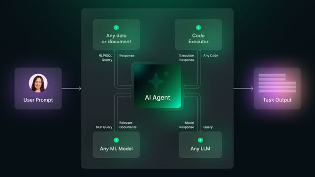 ai-coding-agent-img